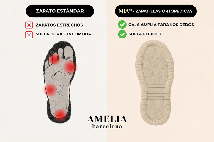 Mia™ – Comfortabele en pijnloze orthopedische schoenen