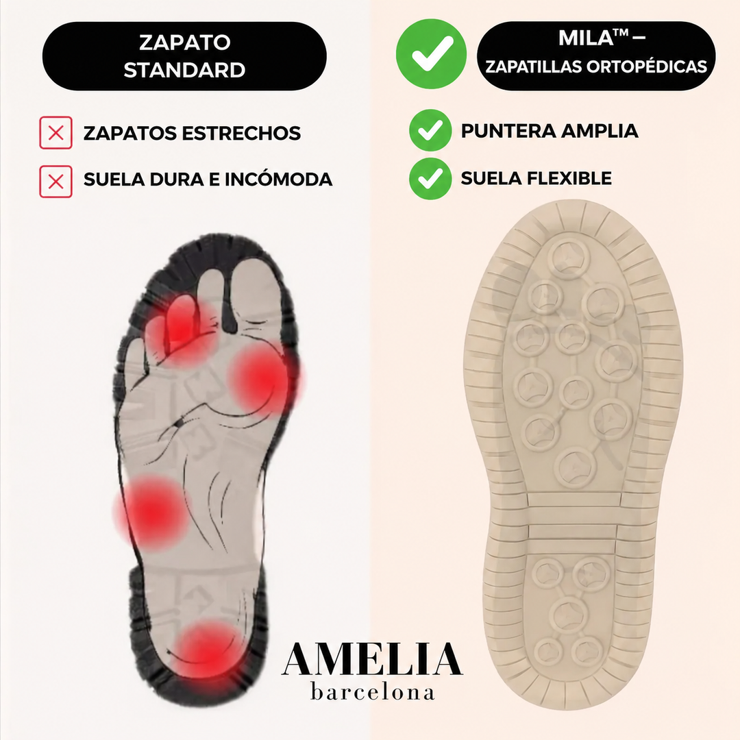 Mila™ – Comfortabele orthopedische schoenen + Rits
